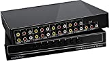 CHUNGHOP 8 Ports Composite 3 RCA Video Audio AV Switcher Box Selector Switch 8 in 1 Out 8x1 for HDTV LCD DVD