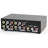 Panlong 4-Way AV Switch RCA Switcher 4 in 1 Out Composite Video L/R Audio Selector Box for DVD STB Game Consoles